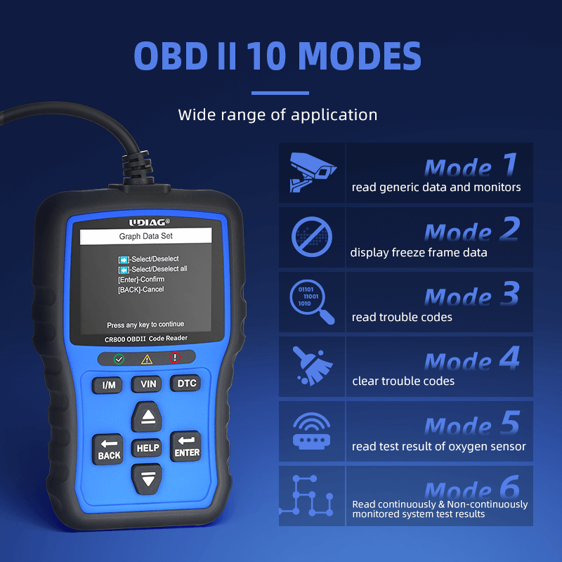 CR800 Entry-Level OBDII Code Reader