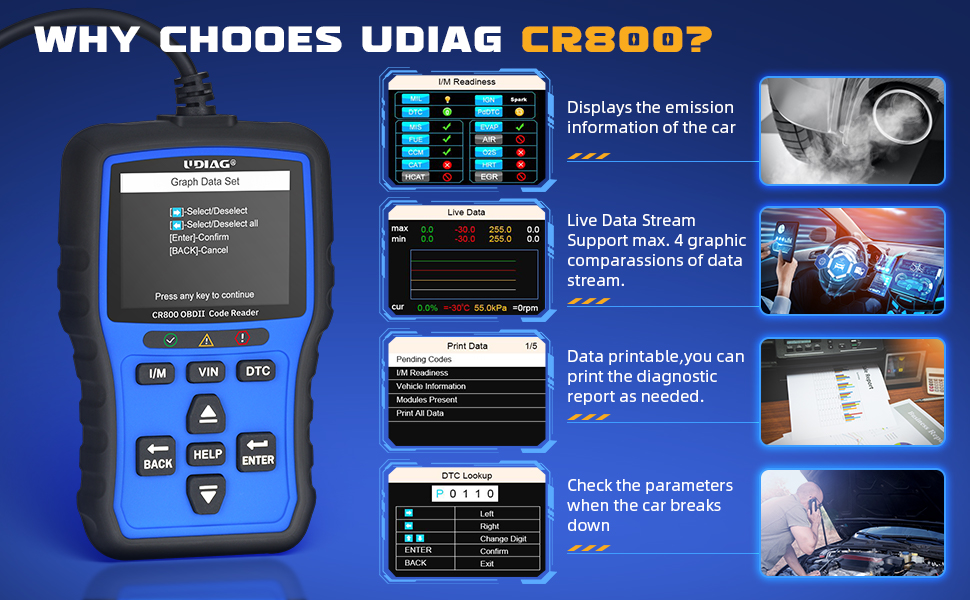 Will an OBD scanner read interior water damage?