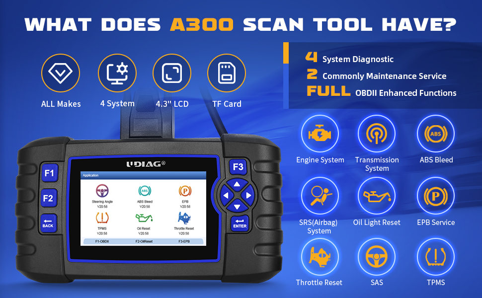 How Automotive Multifunctional Scanners Improve Efficiency.