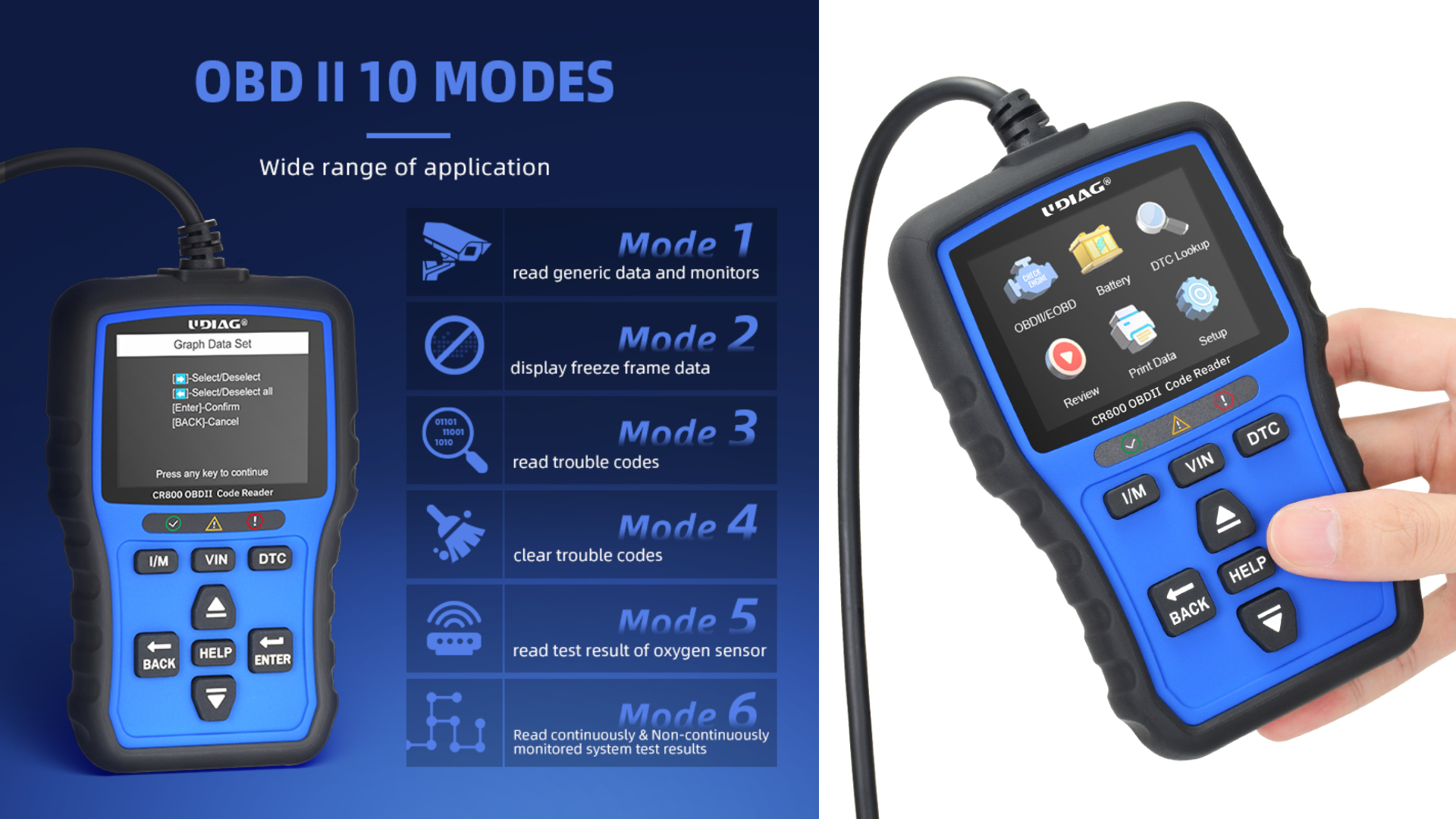 Can an OBDII Code Reader be used with more than one car?