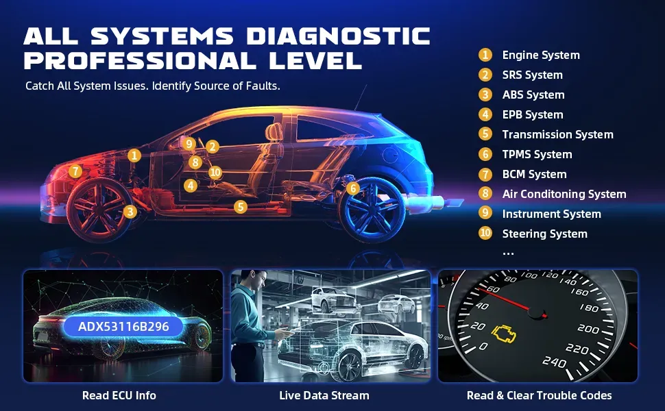 Portable automotive diagnostic tablet for mobile vehicle servicing
