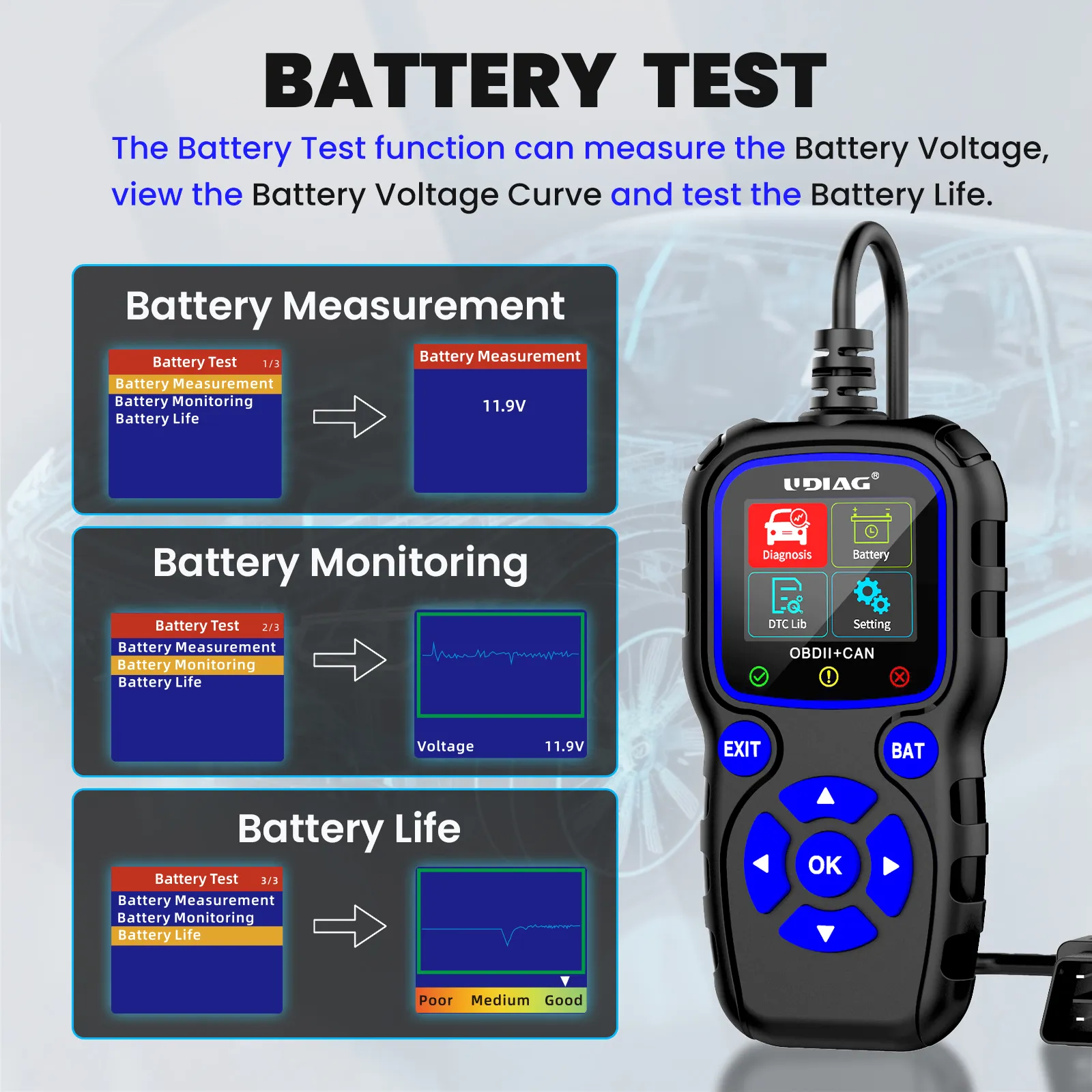 Smart vehicle scanner providing battery condition warnings and alerts