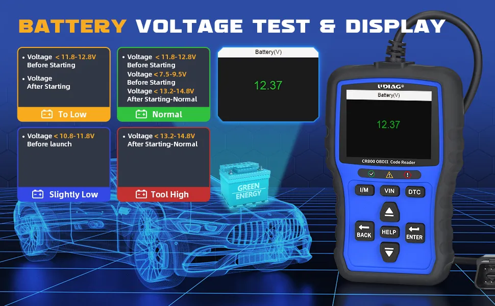 Compact automotive code reader for efficient vehicle troubleshooting