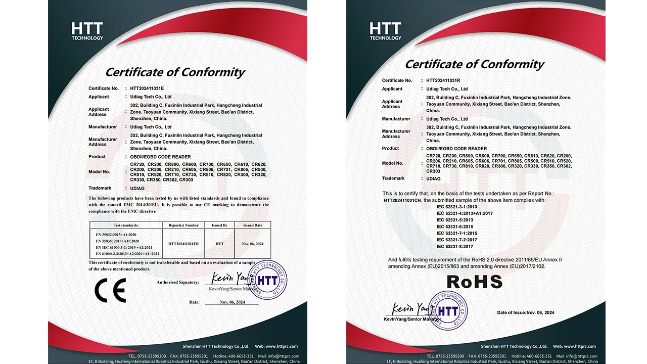 Code reader certificate