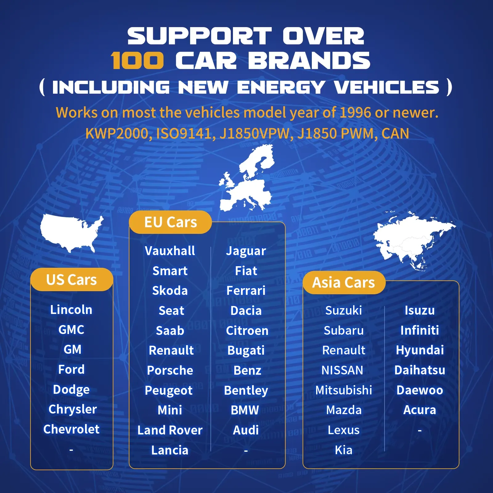 X-50 portable car diagnostic tool has extensive vehicle coverage, compatible with more than 130 vehicle brands in the United States, Europe, and Asia, covering models from 1996 to 2025.